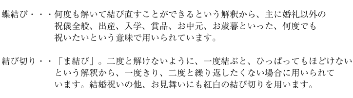 お支払いについて