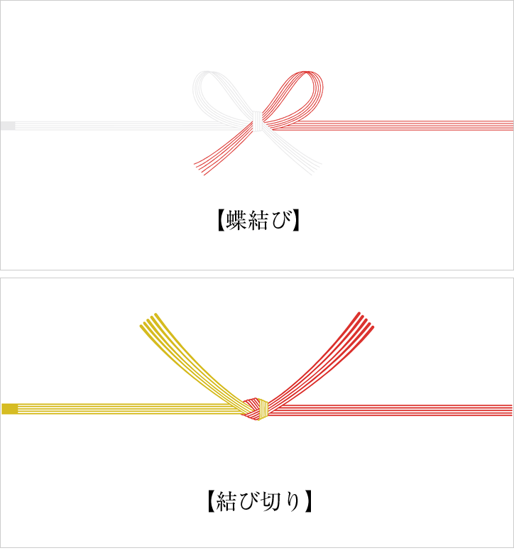 お支払いについて